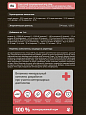 Probalance Adult Active сухой корм для взрослых собак с высокой актив., укрепление иммунитета 15кг