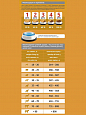 Probalance Adult Maxi Immuno Protection сухой корм для взрослых собак крупных пород 15кг