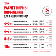 Royal Canin Maine Coon Adult корм сухой для взрослых кошек породы Мейн-кун старше 15 месяцев, 400г