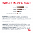 Royal Canin Gastrointestinal Puppy корм сухой для щенков при расстройствах пищеварения, 1кг