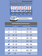 Probalance Adult Light сух. корм для взр. собак всех пород, с норм. и низ. активн., говядина 15кг