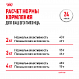 Royal Canin Yorkshire Terrier Adult корм сухой для взр.собак от 10 мес. породы Йоркшир.Терьер, 0,5кг