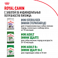 Royal Canin Mini Puppy корм сухой для щенков мелких пород возрасте до 10 месяцев, 800г